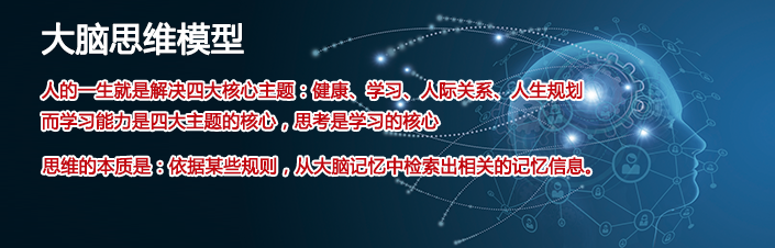 主题阅读：利用最新图谱技术，化整为零—将复杂内容拆分为结构性的小知识单元，易读易学，10倍获取知识效率，知识图谱：www.5itupu.com