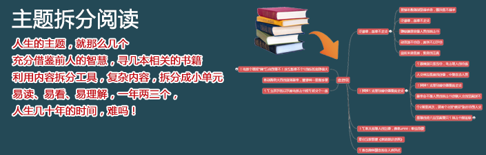 利用我爱图谱，掌握一个主题的全面知识内容，10倍获取知识效率，主题阅读：www.5itupu.com