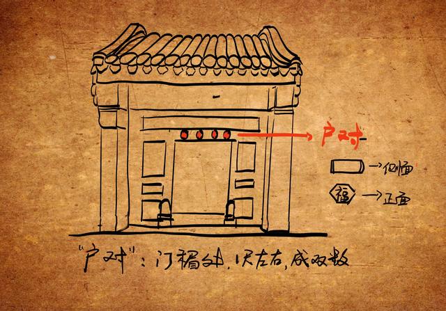 "门当户对"——有意思的婚恋文化轮回
