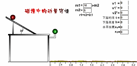 物理老师:50张动图看懂高中物理