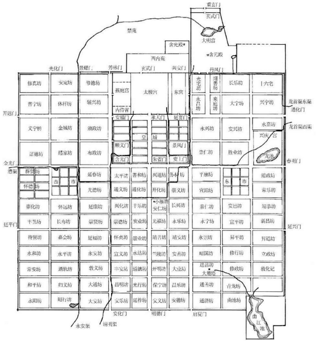隋文帝营建大兴城